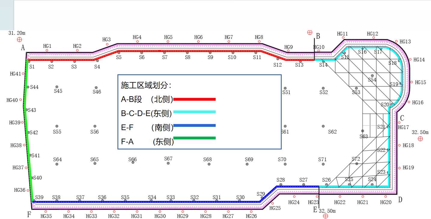 开封龙亭区基坑支护设计